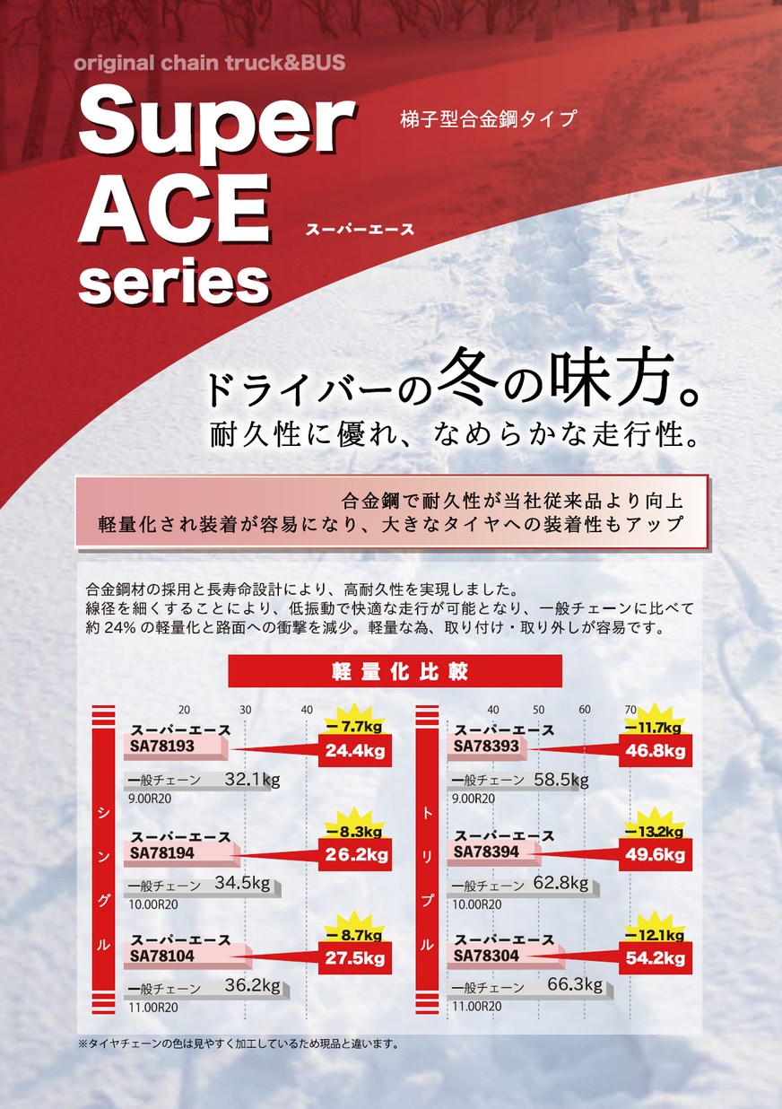 ニッパン タイヤチェーン タイヤチェーン：オートパーツ事業 ｜日発販売株式会社(ニッパン