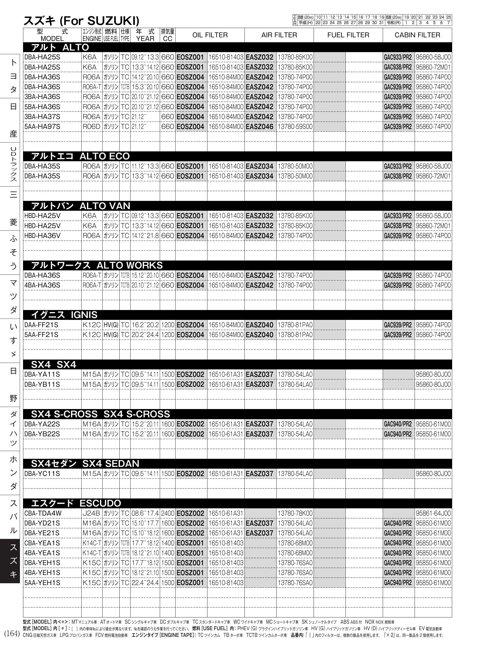 user_10f624c1専用　エナジー6種類まとめ購入-2000円(値引き) 4.2系|値引き・割引表示プラグイン(4.2系)|Bootech