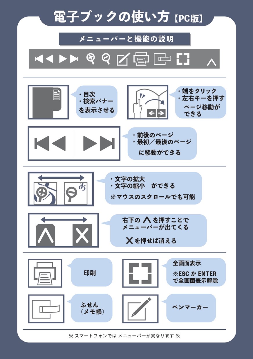 こばない様　カタログ　ソーリュース　2冊分の値段 1冊ばら売り可 こばない様 カタログ ソーリュース 2冊分の値段 1冊ばら売り可