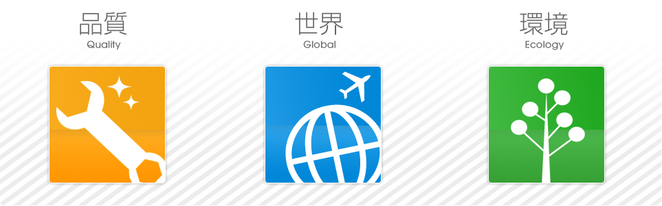 品質(Quality)・世界(Global)・環境(Eclology)